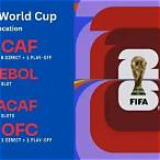 slot fifa